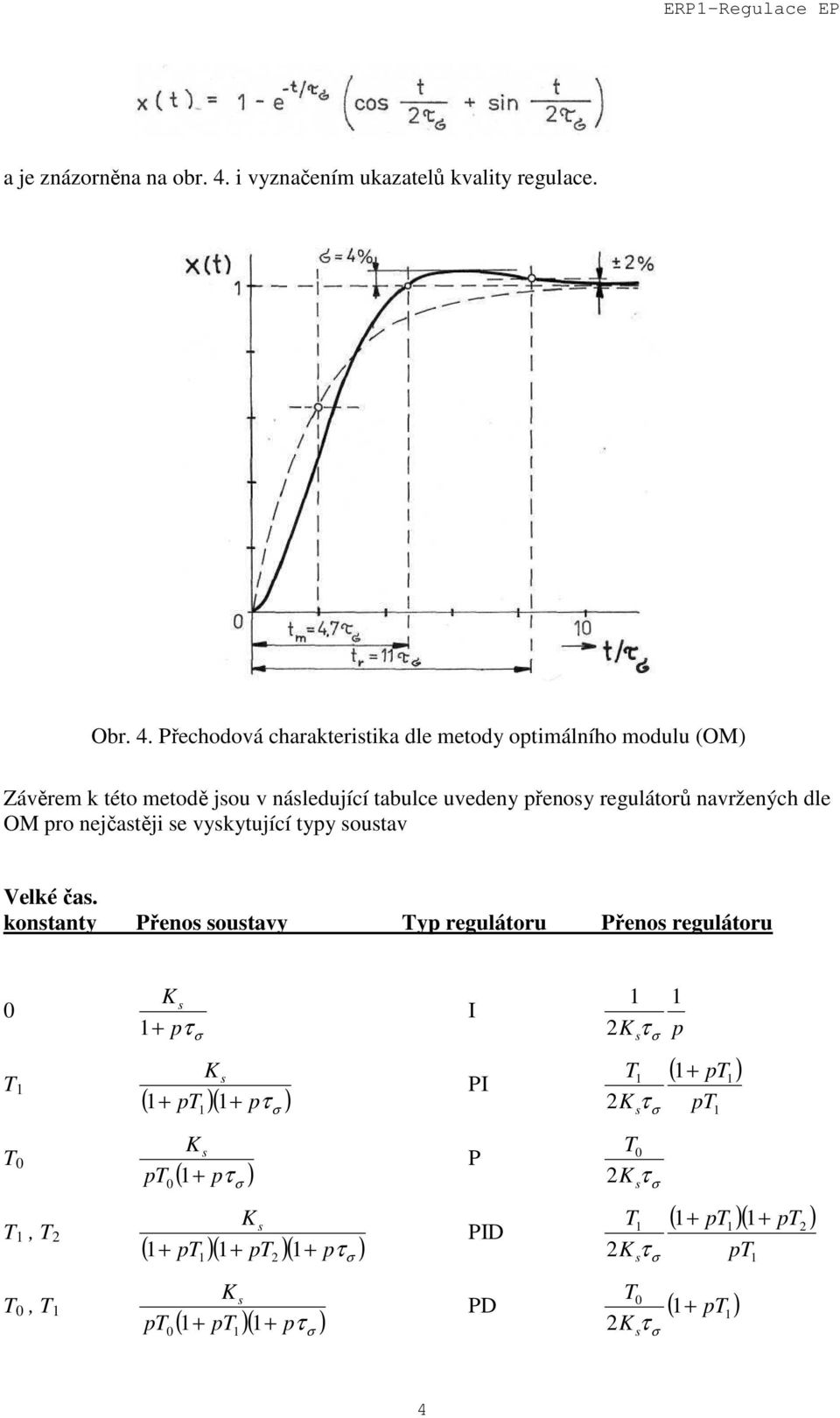 Přechodová charakteritika dle metody optimálního modulu (OM Závěrem k této metodě jou v náledující tabulce uvedeny