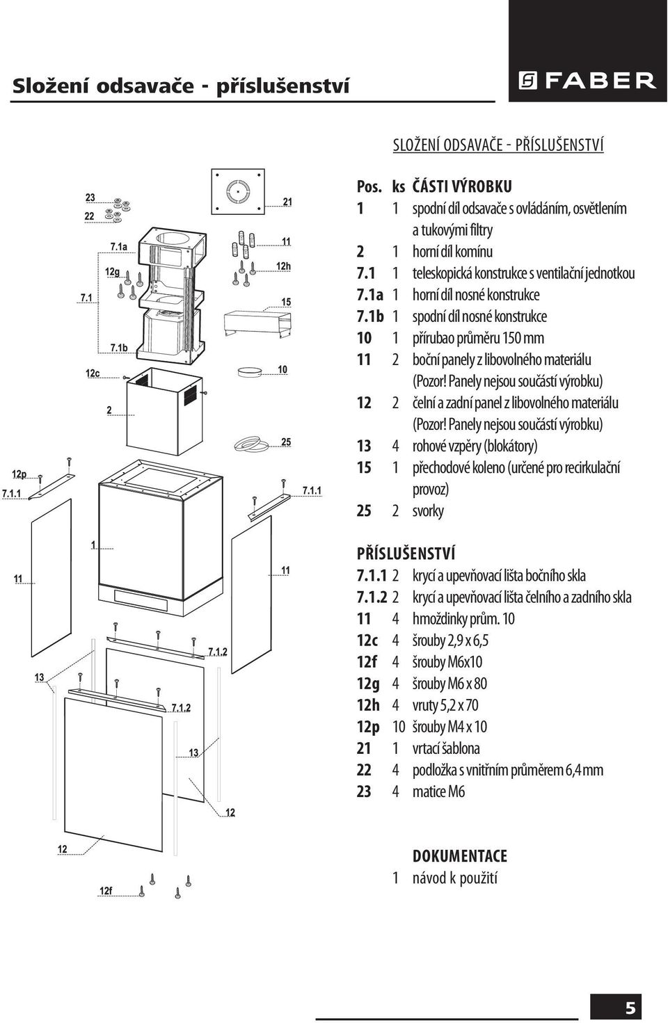 Panely nejsou součástí výrobku) 12 2 čelní a zadní panel z libovolného materiálu (Pozor!