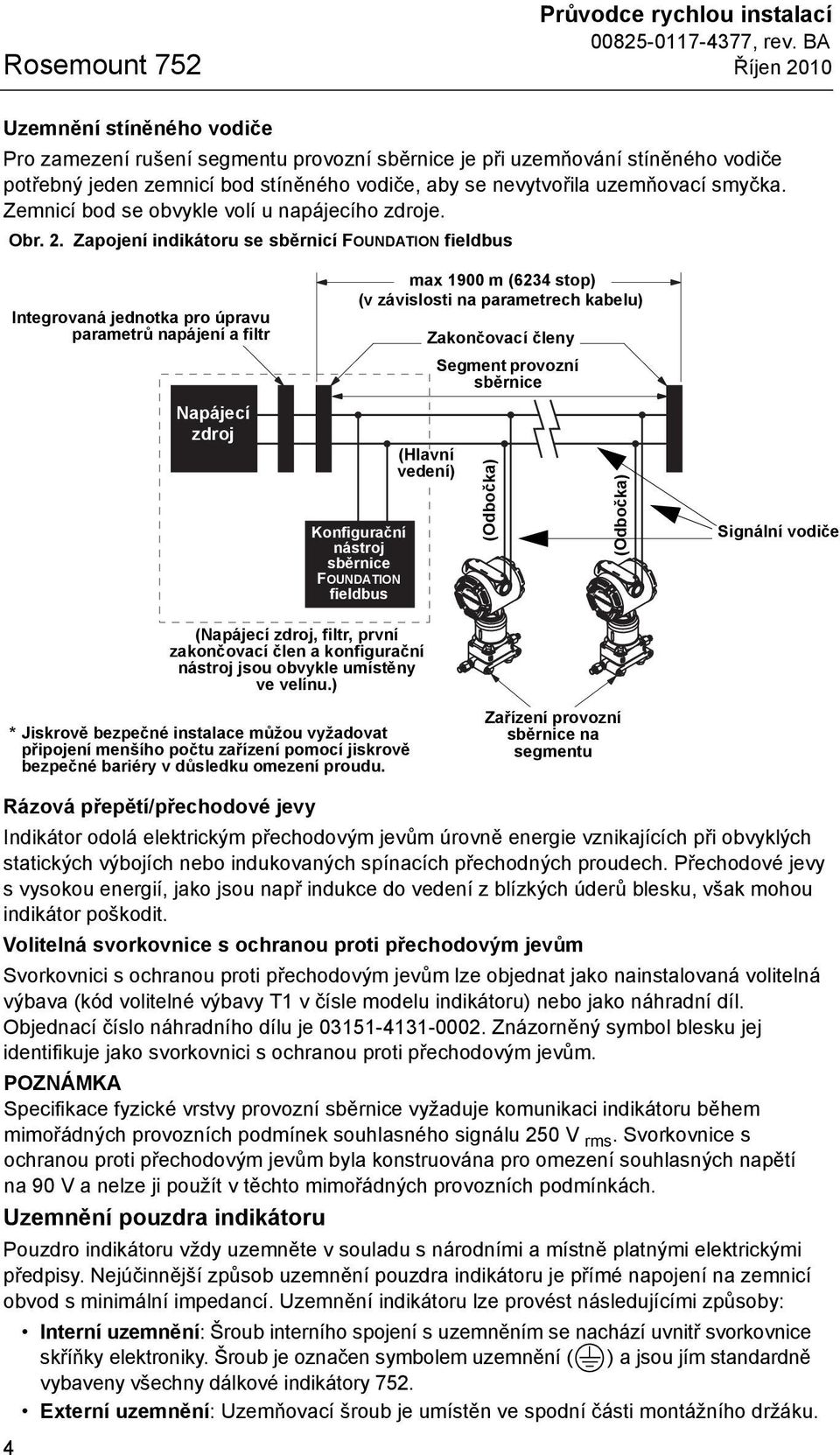 Zapojení indikátoru se sběrnicí FOUNDATION fieldbus Integrovaná jednotka pro úpravu parametrů napájení a filtr Napájecí zdroj max 1900 m (6234 stop) (v závislosti na parametrech kabelu) Konfigurační