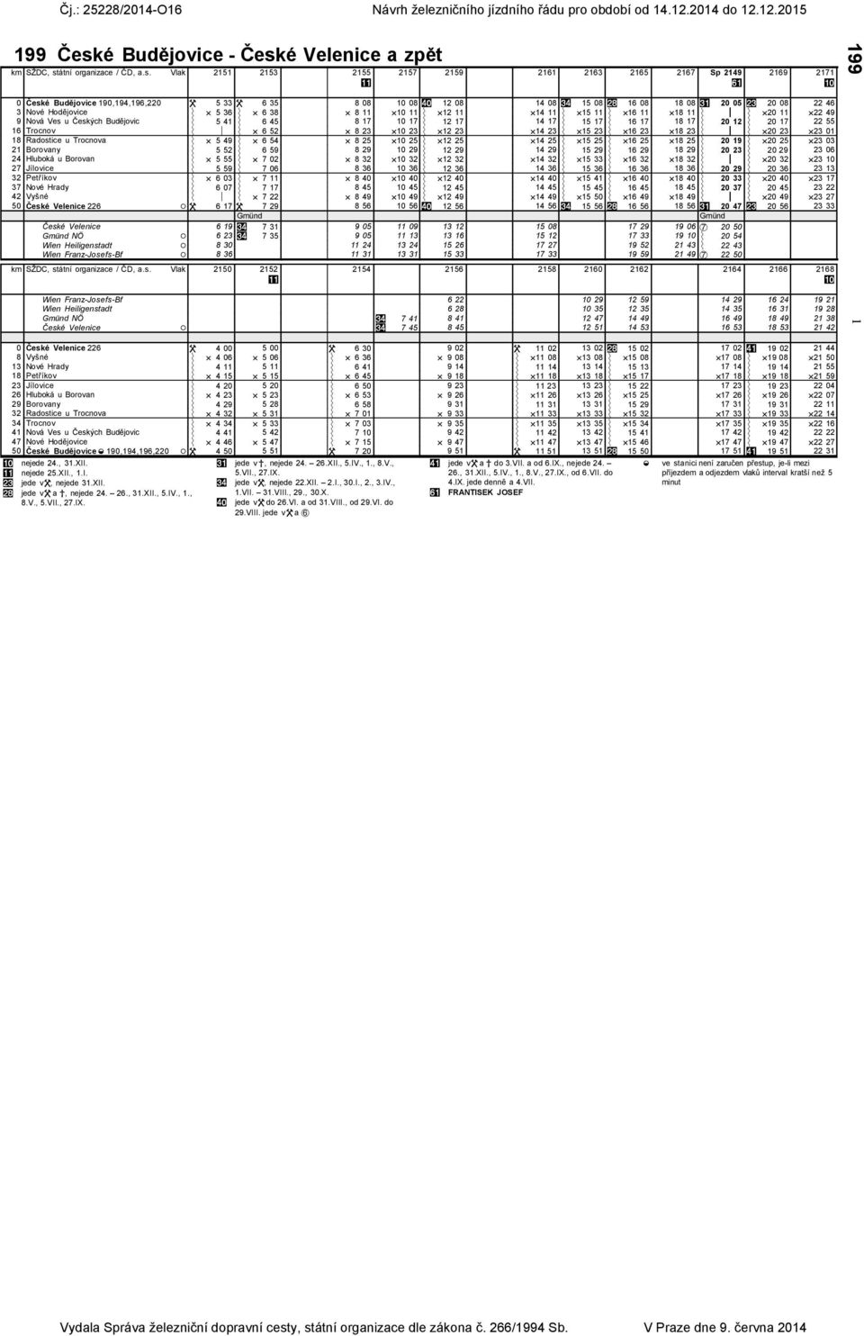 322 49 9 Nová Ves u Českých Budějovic 2) 5 41 2) 6 45 8 17 10 17 2) 12 17 14 17 2) 15 17 2) 16 17 18 17 2) 20 12 2) 20 17 22 55 16 Trocnov 2) 544 2) 346 52 348 23 310 23 2) 312 23 314 23 2) 315 23 2)