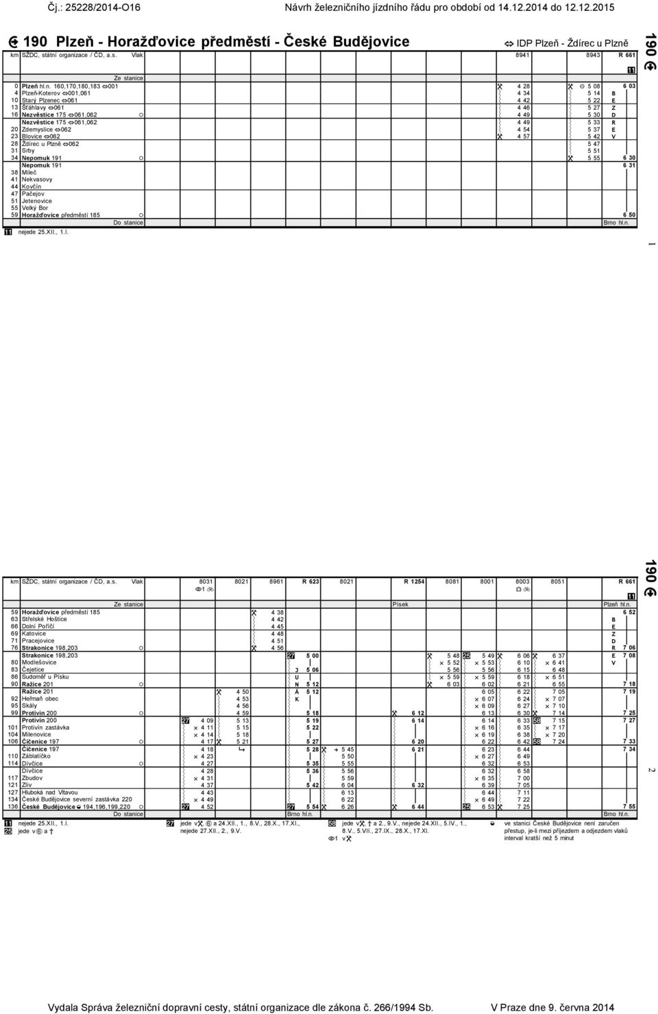 175 061062 1) 4 49 1) 5 33 R 200 20 Zdemyslice 062 1) 4 54 1) 5 37 E 200 23 Blovice 062.) 4 57 1) 5 42 V 200 28 Ždírec u Plzně 062 1) 5 47 200 31 Srby 1) 5 51 200 34 Nepomuk 191 3.