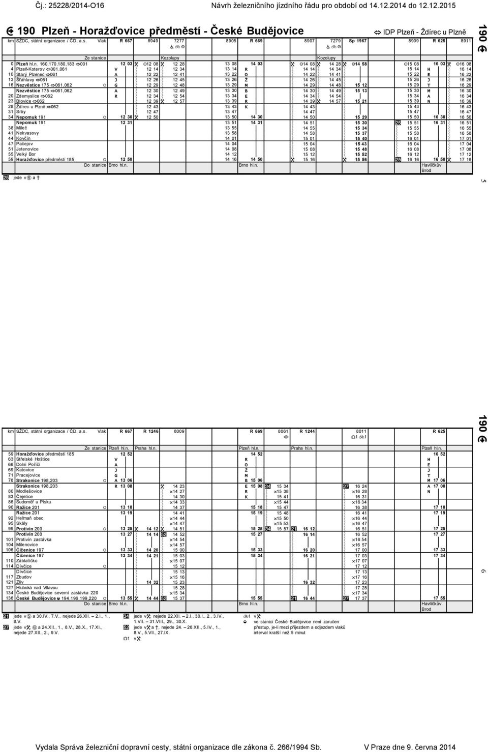 ) /16 08 4 Plzeň-Koterov 001061 V 200 1) 12 14 1) 12 34 13 14 R 200 1) 14 14 1) 14 34 1) 200 15 14 H 200 1) 16 14 10 Starý Plzenec 061 A 200 1) 12 22 1) 12 41 13 22 O 200 1) 14 22 1) 14 41 1) 200 15