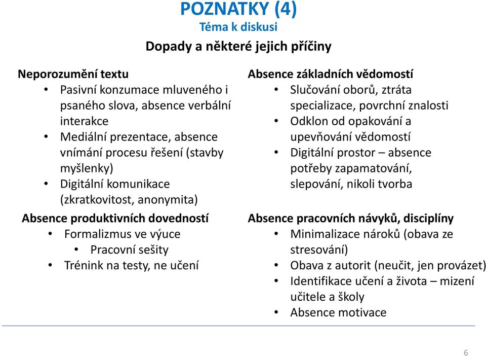 základních vědomostí Slučování oborů, ztráta specializace, povrchní znalosti Odklon od opakování a upevňování vědomostí Digitální prostor absence potřeby zapamatování, slepování, nikoli