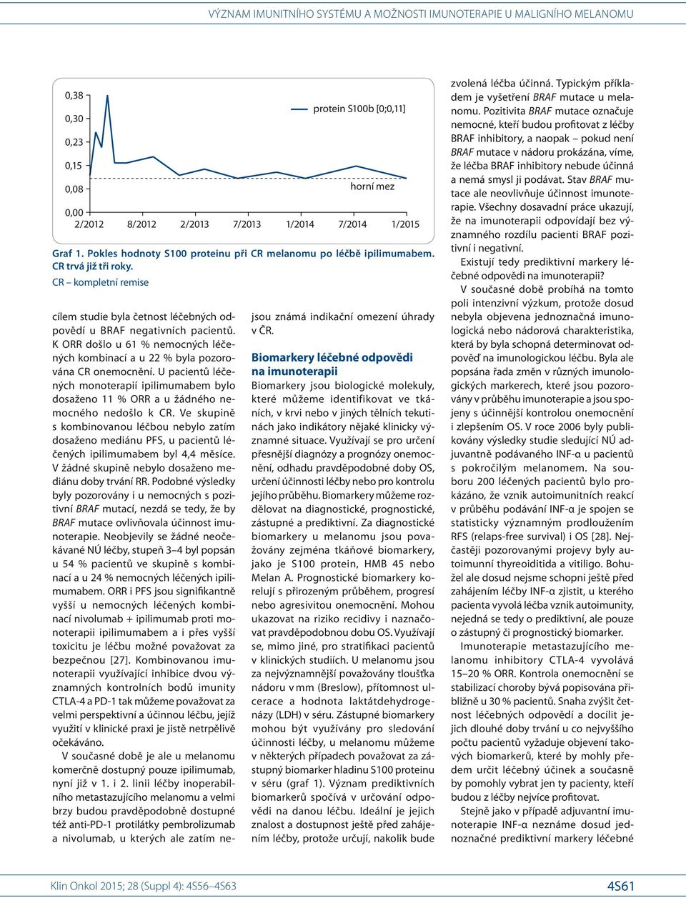 Ve skupině s kombinovanou léčbou nebylo zatím dosaženo mediánu PFS, u pa cientů léčených ipilimumabem byl 4,4 měsíce. V žádné skupině nebylo dosaženo mediánu doby trvání RR.