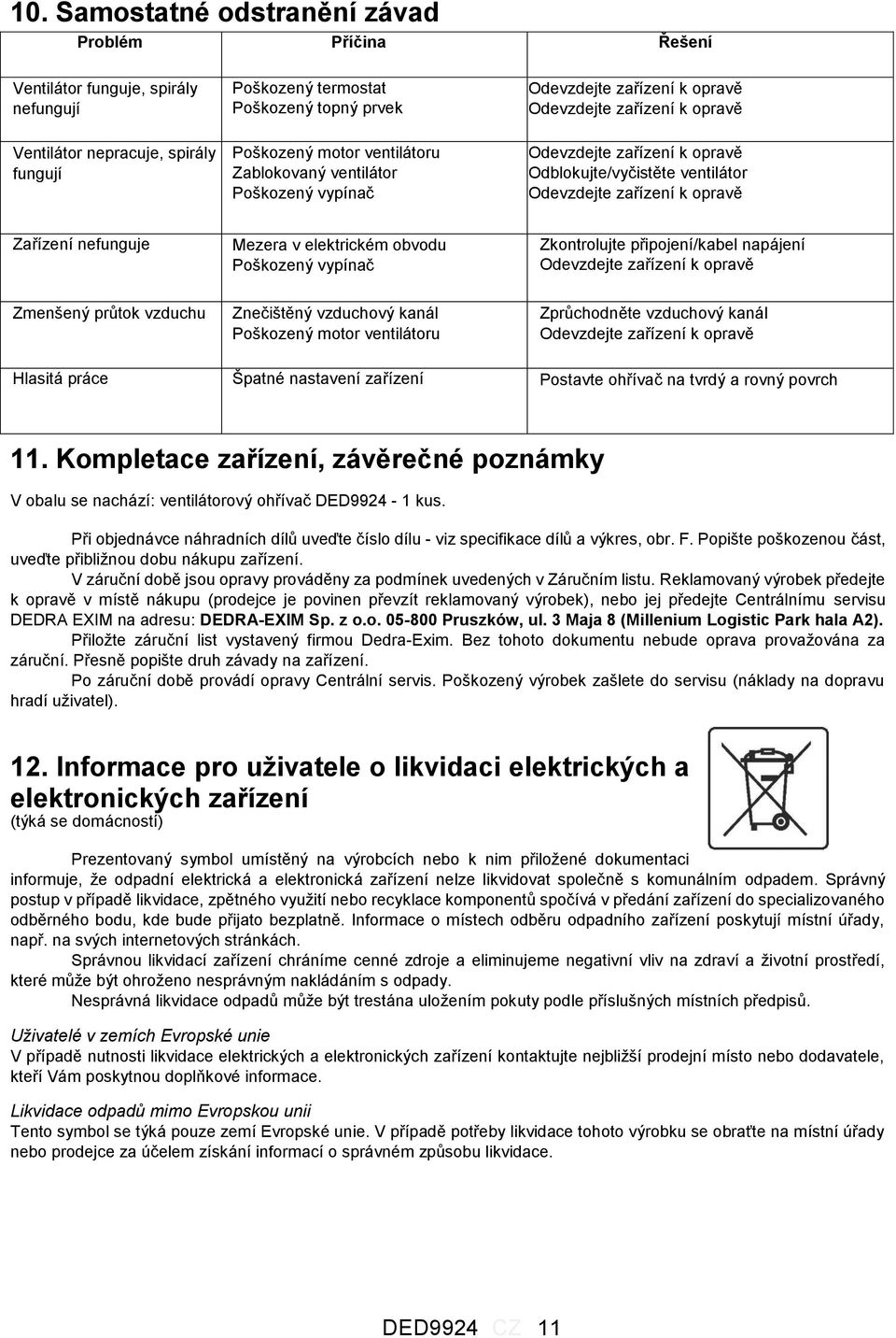 Zařízení nefunguje Mezera v elektrickém obvodu Poškozený vypínač Zkontrolujte připojení/kabel napájení Odevzdejte zařízení k opravě Zmenšený průtok vzduchu Znečištěný vzduchový kanál Poškozený motor