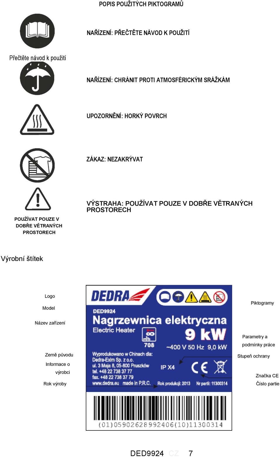 VÝSTRAHA: POUŽÍVAT POUZE V DOBŘE VĚTRANÝCH PROSTORECH Výrobní štítek Logo Model Piktogramy Název zařízení