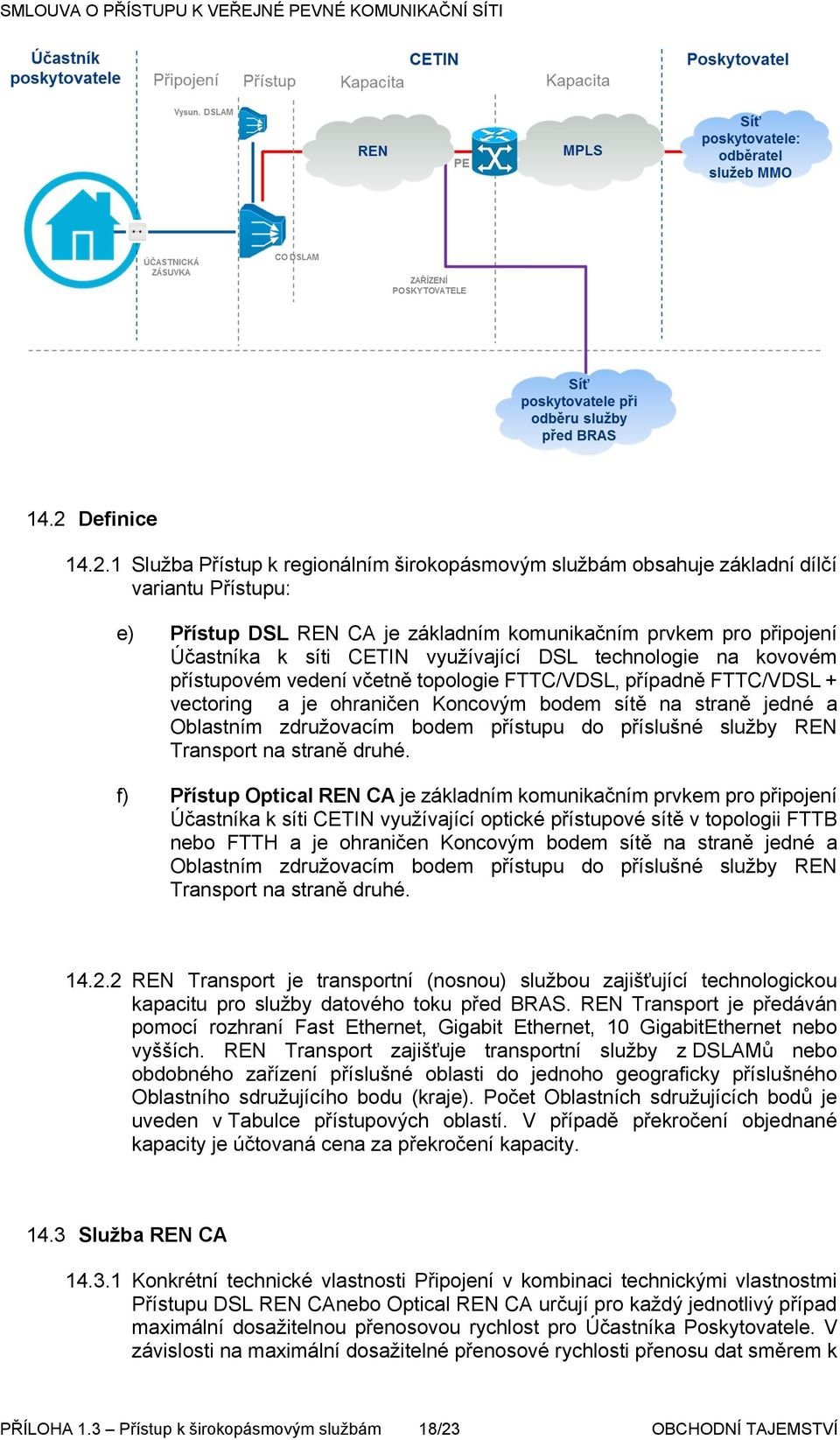 združovacím bodem přístupu do příslušné služby REN Transport na straně druhé.