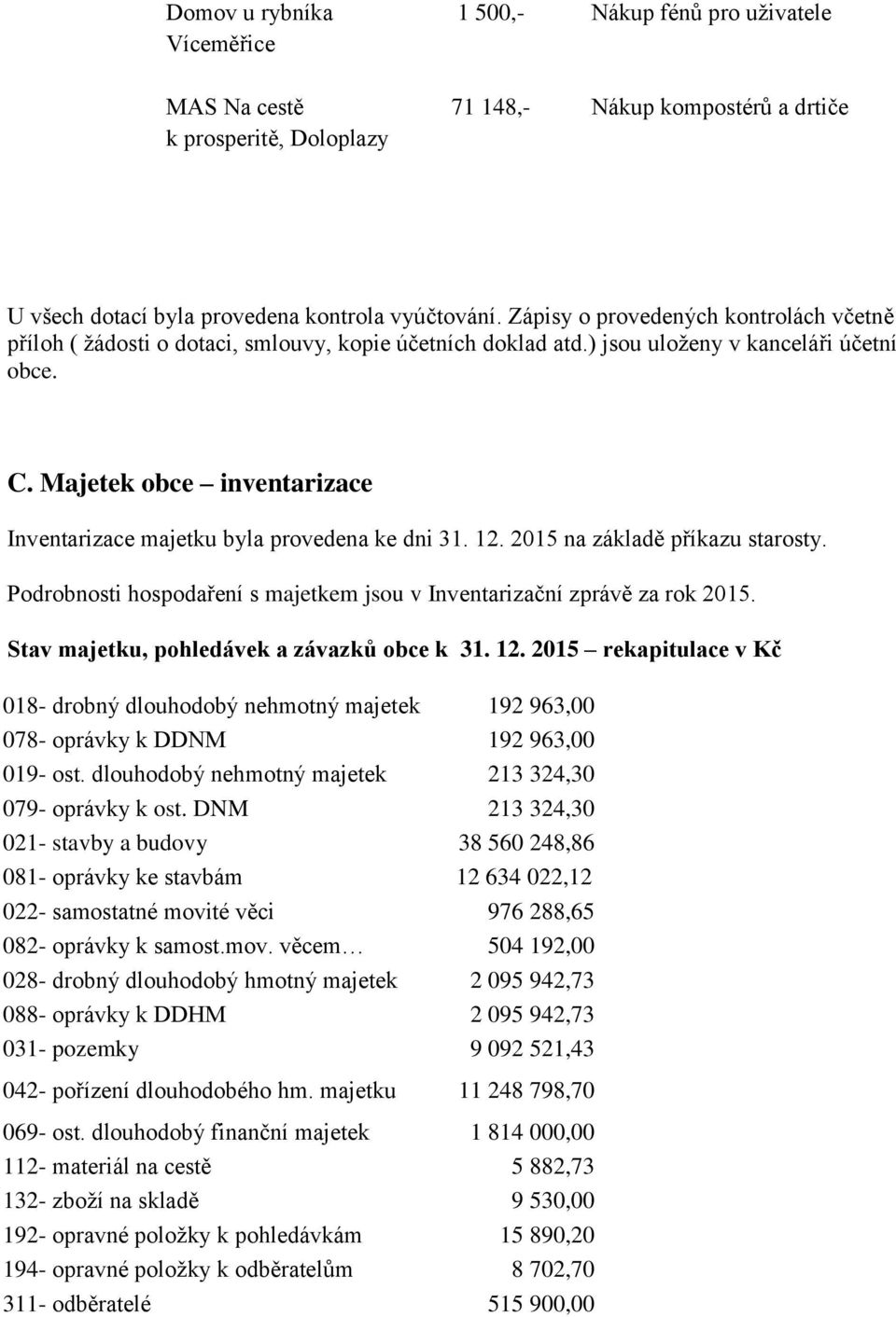 Majetek obce inventarizace Inventarizace majetku byla provedena ke dni 31. 12. 2015 na základě příkazu starosty. Podrobnosti hospodaření s majetkem jsou v Inventarizační zprávě za rok 2015.