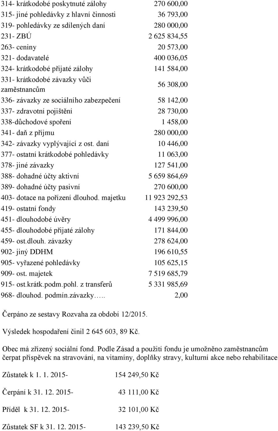 338-důchodové spoření 1 458,00 341- daň z příjmu 280 000,00 342- závazky vyplývající z ost.