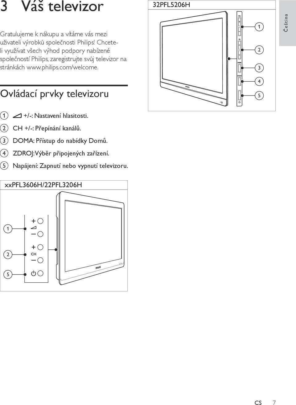 com/welcome. 32PFL5206H 1 2 3 Čeština Ovládací prvky televizoru 4 5 a +/-: Nastavení hlasitosti.