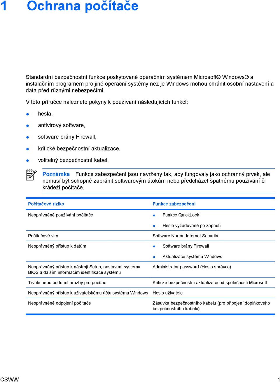 V této příručce naleznete pokyny k používání následujících funkcí: hesla, antivirový software, software brány Firewall, kritické bezpečnostní aktualizace, volitelný bezpečnostní kabel.