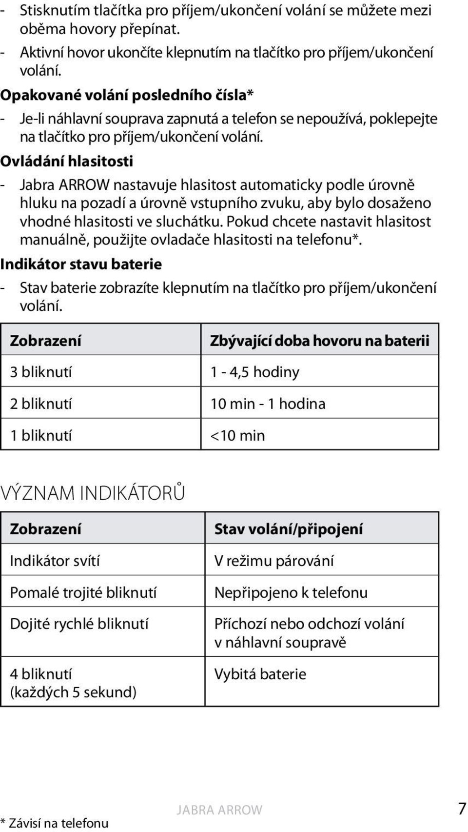 Ovládání hlasitosti - nastavuje hlasitost automaticky podle úrovně hluku na pozadí a úrovně vstupního zvuku, aby bylo dosaženo vhodné hlasitosti ve sluchátku.