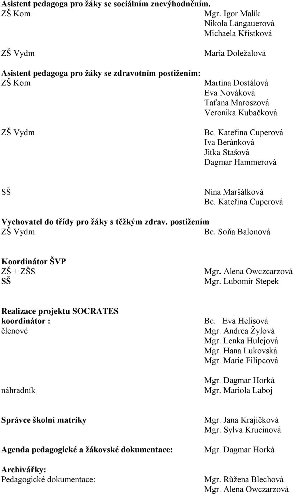 Bc. Kateřina Cuperová Iva Beránková Jitka Stašová Dagmar Hammerová SŠ Nina Maršálková Bc. Kateřina Cuperová Vychovatel do třídy pro žáky s těžkým zdrav. postižením ZŠ Vydm Bc.