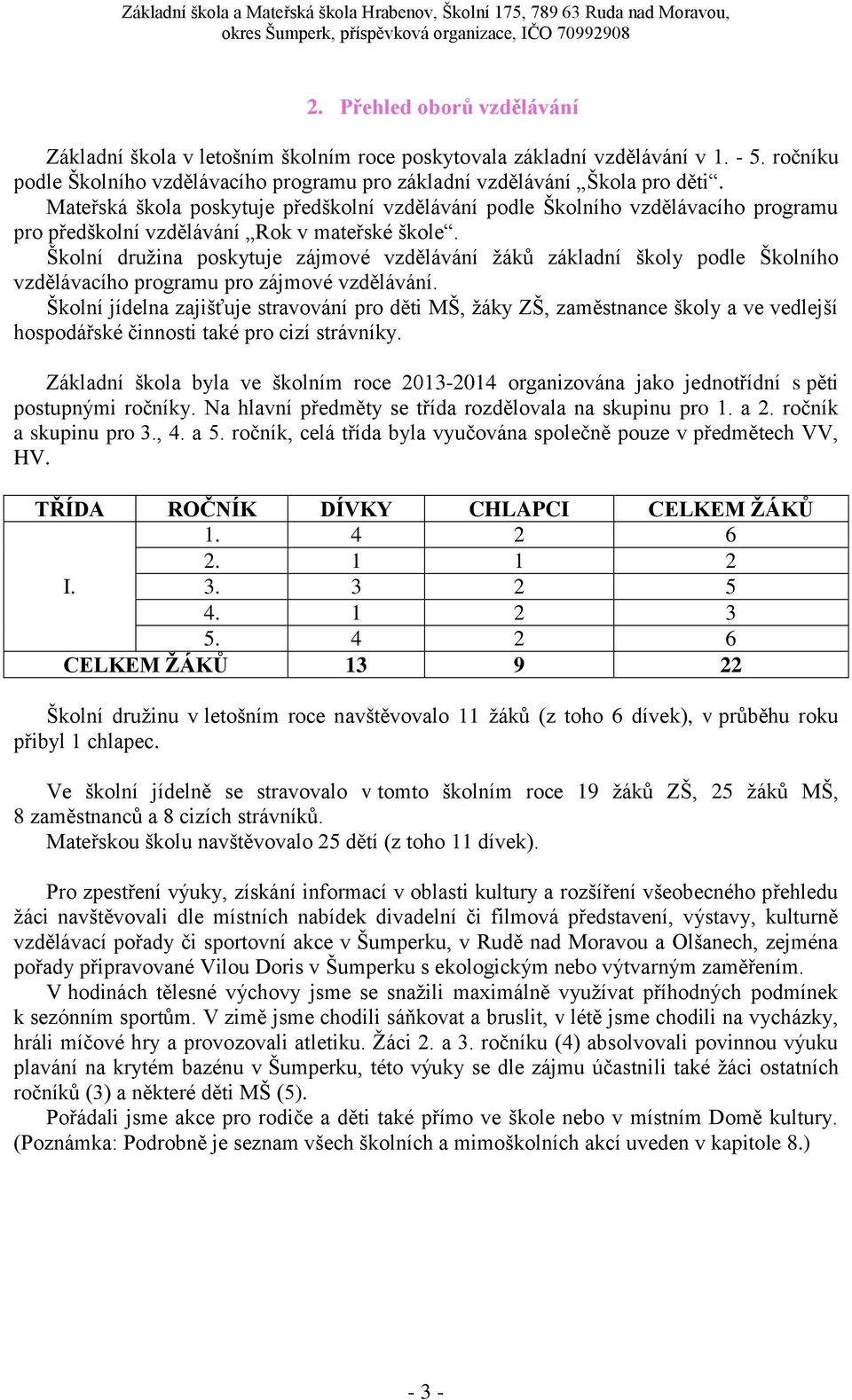 Školní družina poskytuje zájmové vzdělávání žáků základní školy podle Školního vzdělávacího programu pro zájmové vzdělávání.