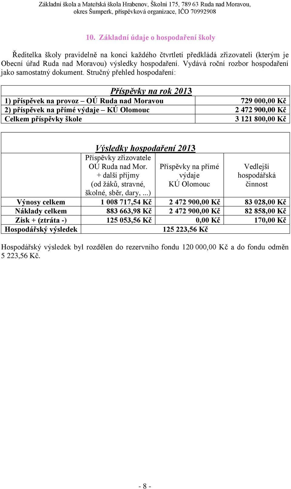 Stručný přehled hospodaření: Příspěvky na rok 2013 1) příspěvek na provoz OÚ Ruda nad Moravou 729 000,00 Kč 2) příspěvek na přímé výdaje KÚ Olomouc 2 472 900,00 Kč Celkem příspěvky škole 3 121 800,00