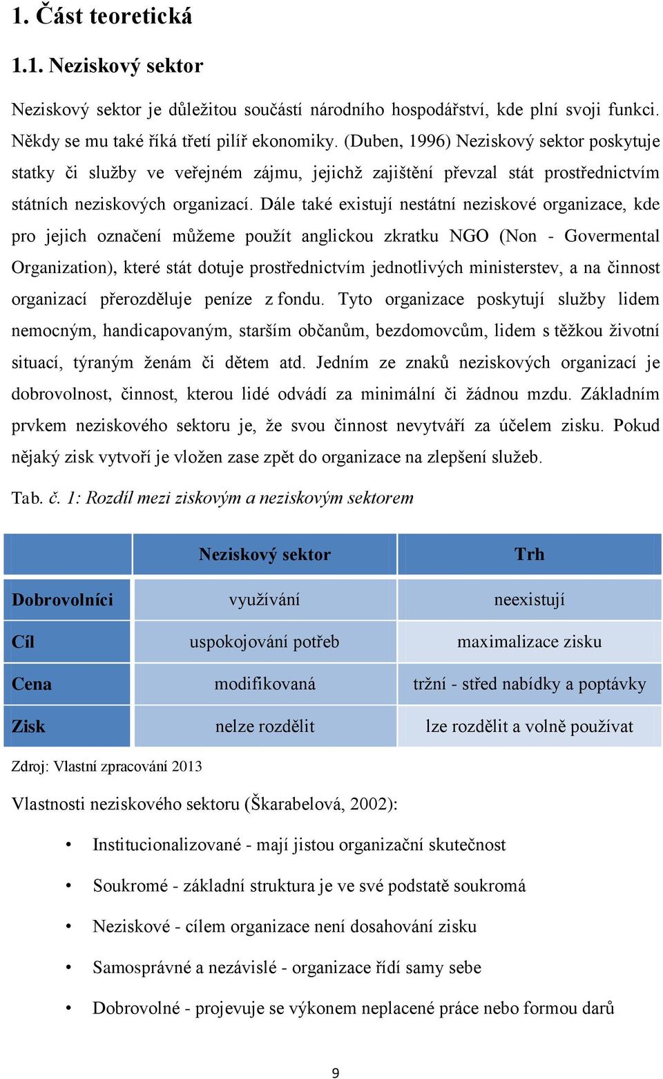 Dále také existují nestátní neziskové organizace, kde pro jejich označení můžeme použít anglickou zkratku NGO (Non - Govermental Organization), které stát dotuje prostřednictvím jednotlivých