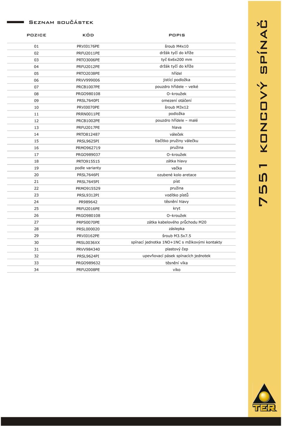 hlava 14 PRTO812487 váleček 15 PRSL9625PI tlačítko pružiny válečku 16 PRMO962719 pružina 17 PRGO989037 O kroužek 18 PRTO915515 zátka hlavy 19 podle varianty vačka 20 PRSL7646PI ozubené kolo aretace