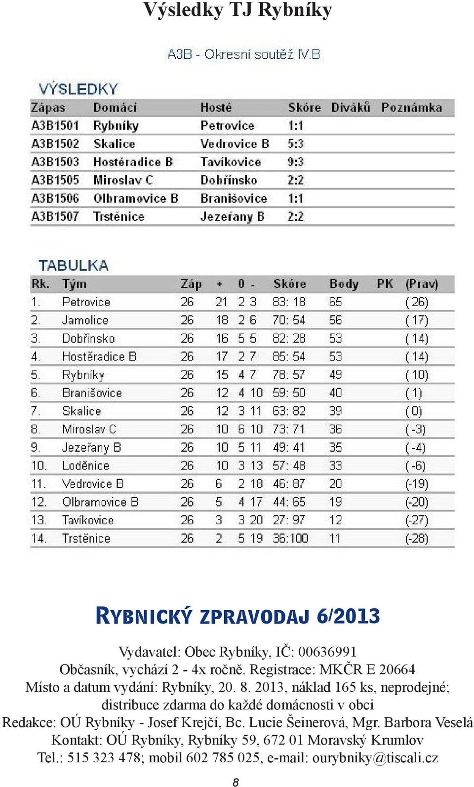 2013, náklad 165 ks, neprodejné; distribuce zdarma do každé domácnosti v obci Redakce: OÚ Rybníky - Josef Krejčí,