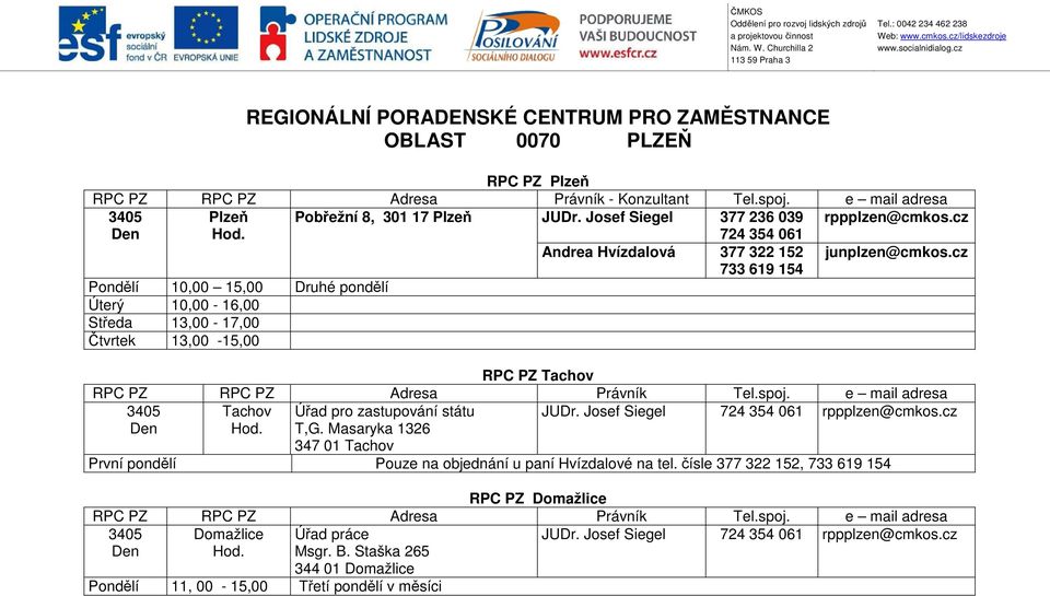 cz 733 619 154 Pondělí 10,00 15,00 Druhé pondělí Úterý 10,00-16,00 Středa 13,00-17,00 Čtvrtek 13,00-15,00 RPC PZ Tachov 3405 Tachov Úřad pro zastupování státu JUDr.