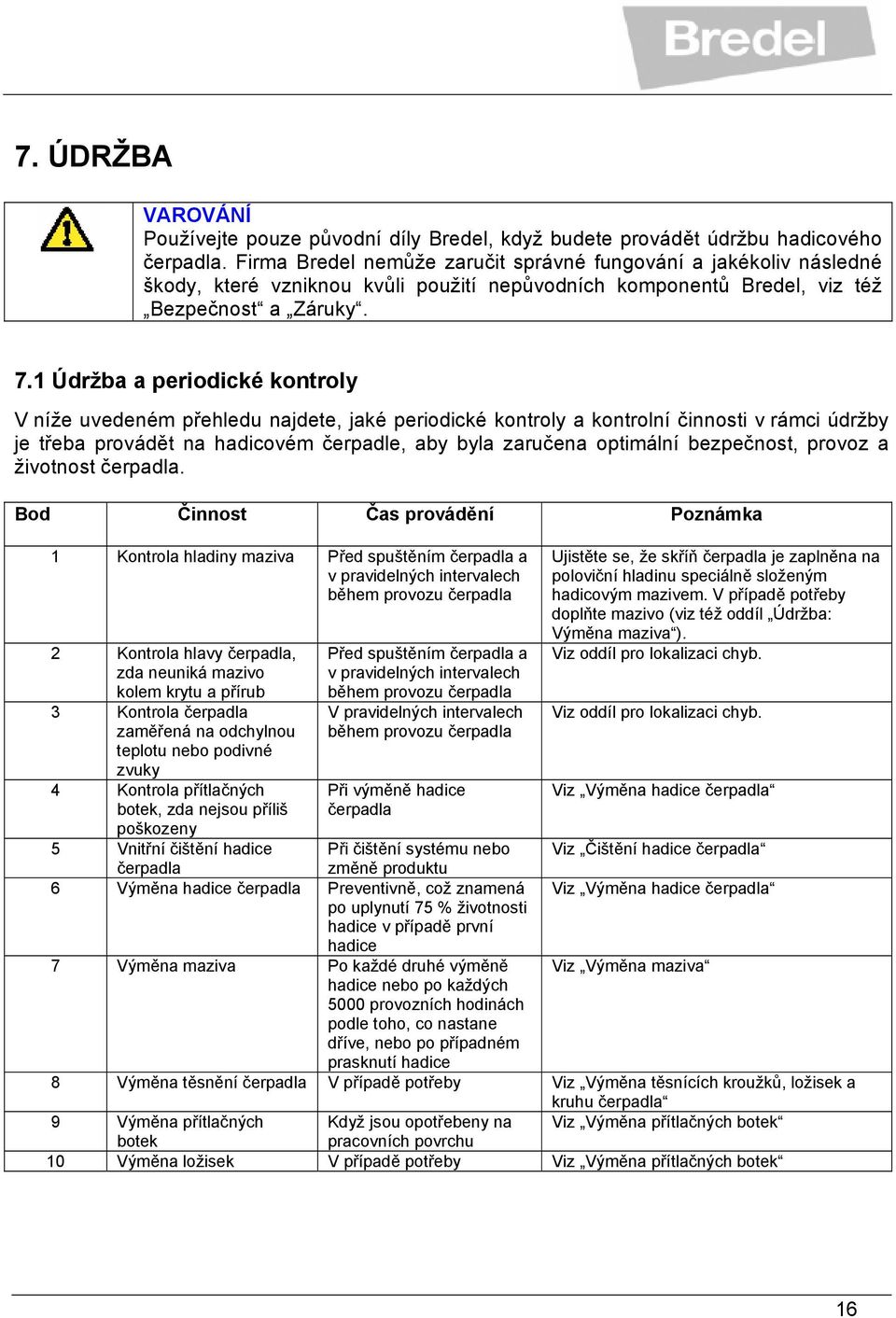 1 Údržba a periodické kontroly V níže uvedeném přehledu najdete, jaké periodické kontroly a kontrolní činnosti v rámci údržby je třeba provádět na hadicovém čerpadle, aby byla zaručena optimální
