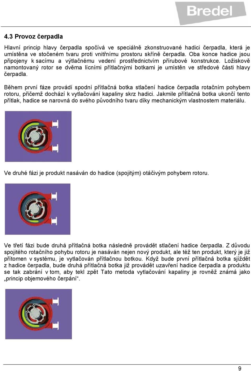 Ložiskově namontovaný rotor se dvěma lícními přítlačnými botkami je umístěn ve středové části hlavy čerpadla.
