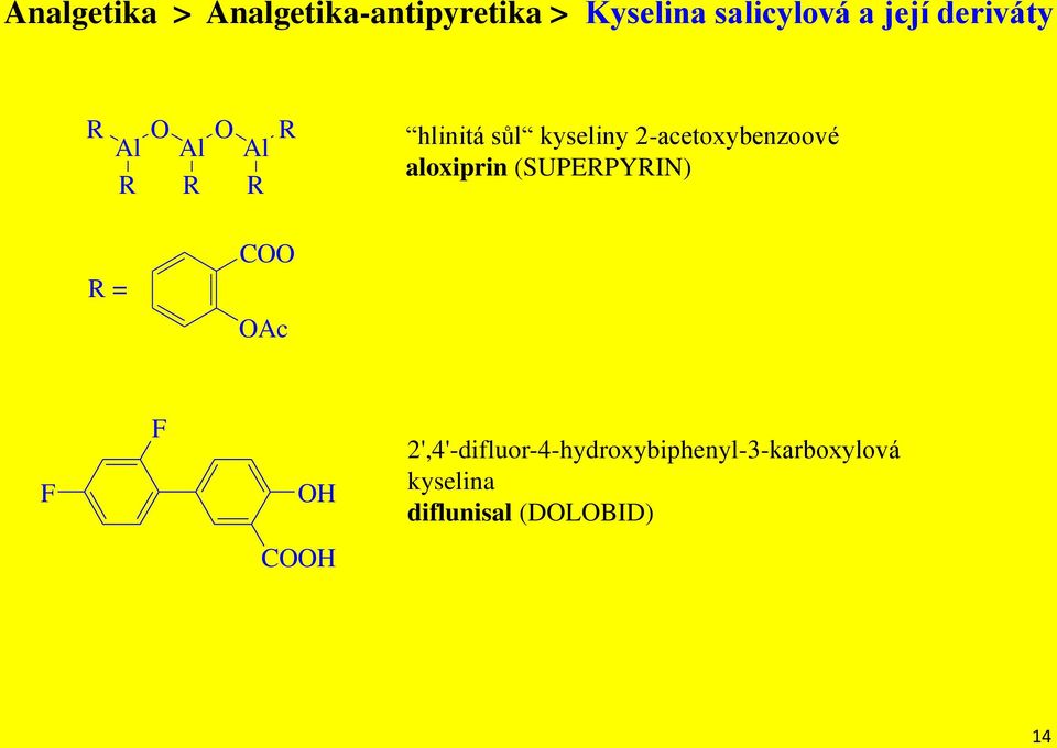 2-acetoxybenzoové aloxiprin (SUPERPYRI) R = C Ac F F H