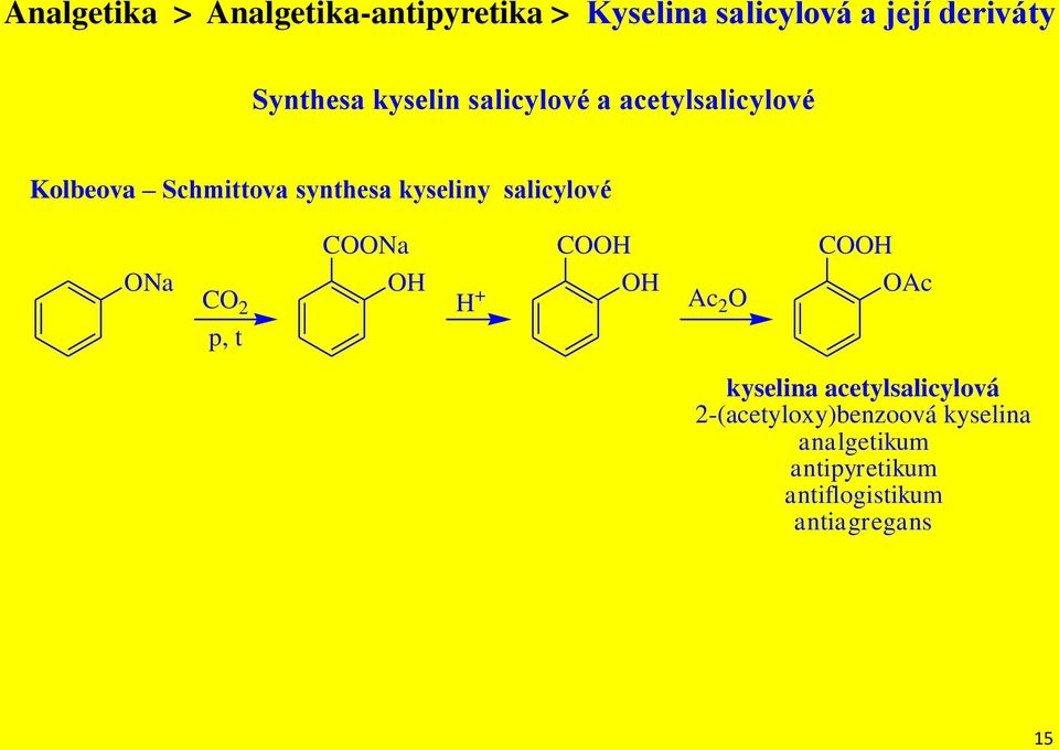 kyseliny salicylové Ca CH CH a C 2 p, t H H + H Ac 2 Ac kyselina
