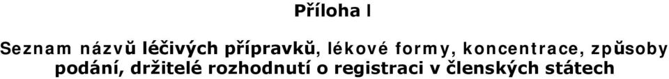 koncentrace, zpŭsoby podání,