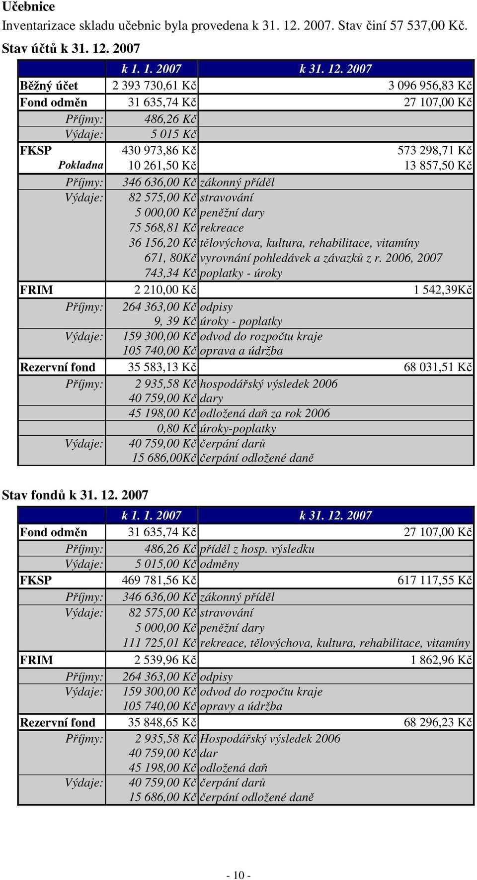 2007 k 1. 1. 2007 k 31. 12.