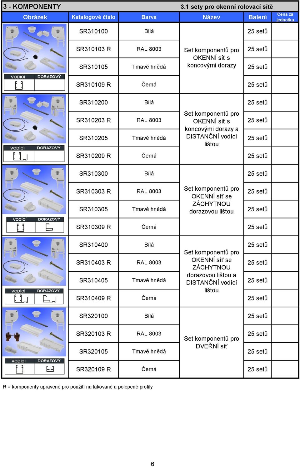 SR310203 R RAL 8003 OKENNÍ síť s koncovými dorazy a SR310205 vodící lištou SR310209 R Černá SR310300 SR310303 R RAL 8003 Set komponentů pro OKENNÍ síť se SR310305