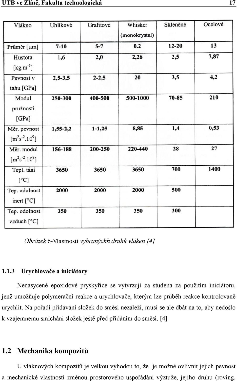 1.3 Urychlovače a iniciátory Nenasycené epoxidové pryskyřice se vytvrzují za studena za použitím iniciátoru, jenž umožňuje polymerační reakce a urychlovače,