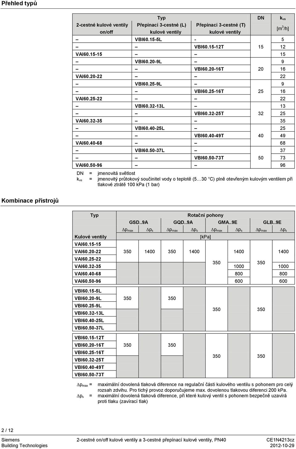 50-73T 50 73 VI60.