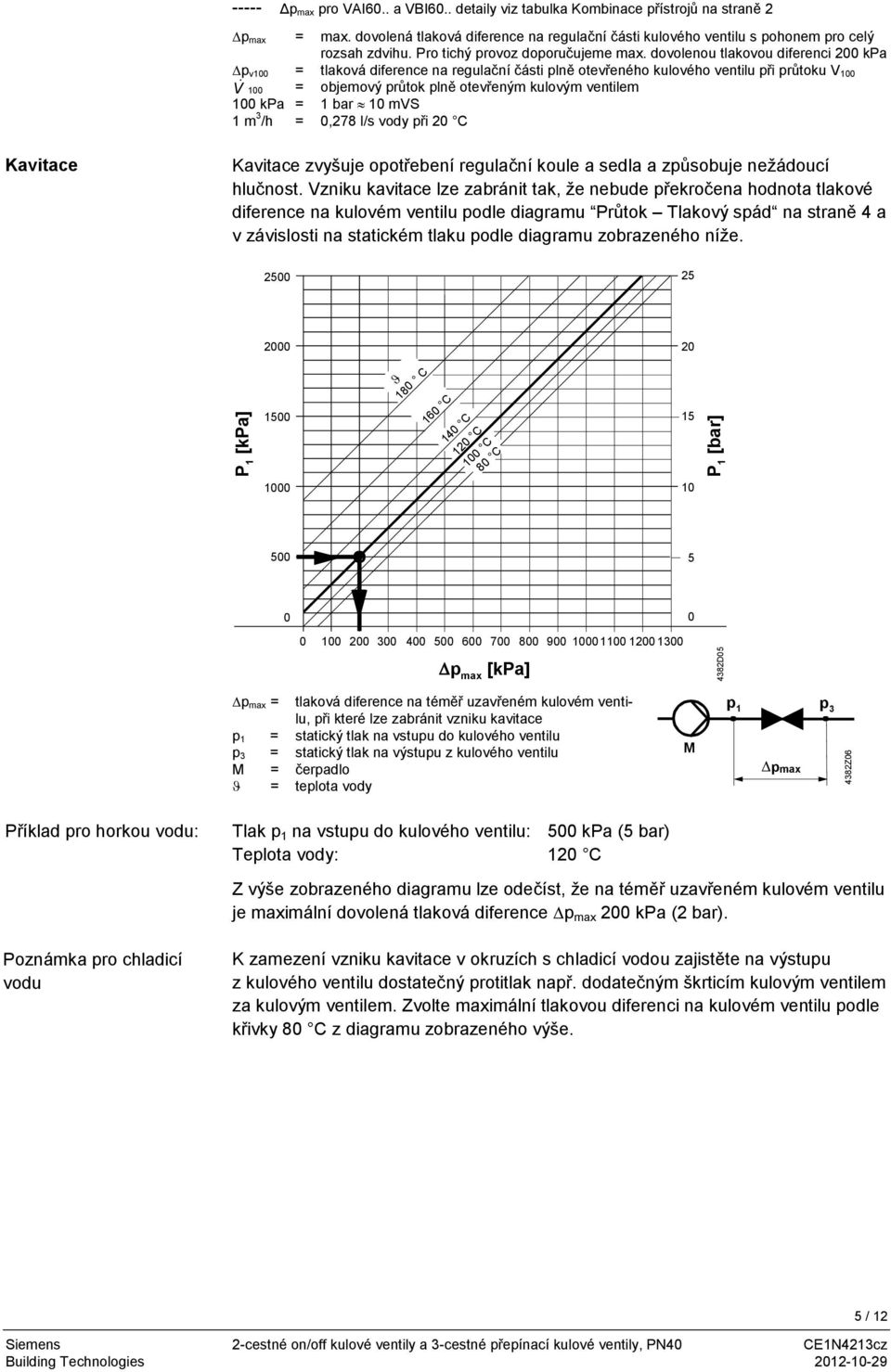 dovolenou tlakovou diferenci 200 kpa p v100 = tlaková diference na regulační části plně otevřeného kulového ventilu při průtoku V 100 V 100 = objemový průtok plně otevřeným kulovým ventilem 100 kpa =