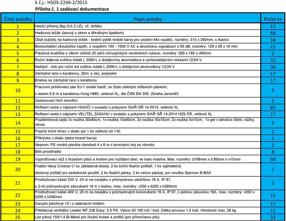 Bezkontaktní zkoušečka napětí, s rozpětím 100-1000 V AC a akustickou signalizací o 65 db, rozměry: 128 x 28 x 16 mm 15 5 Plastová krabička s víkem včetně 20 párů chirurgických nesterilních rukavic,