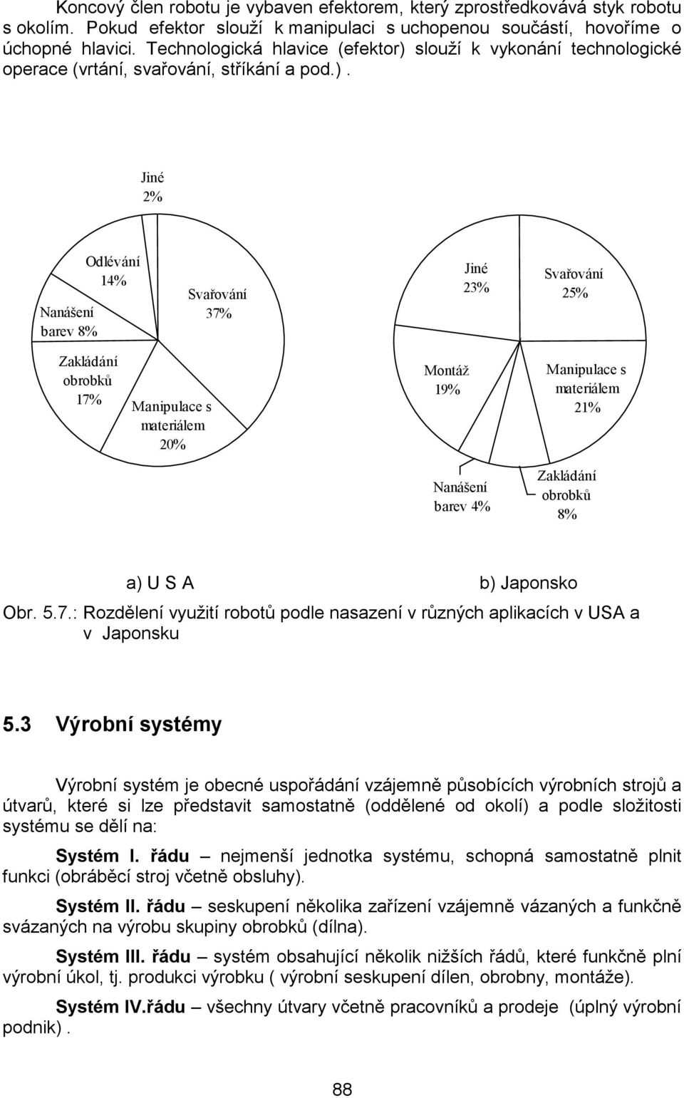 slouží k vykonání technologické operace (vrtání, svařování, stříkání a pod.).