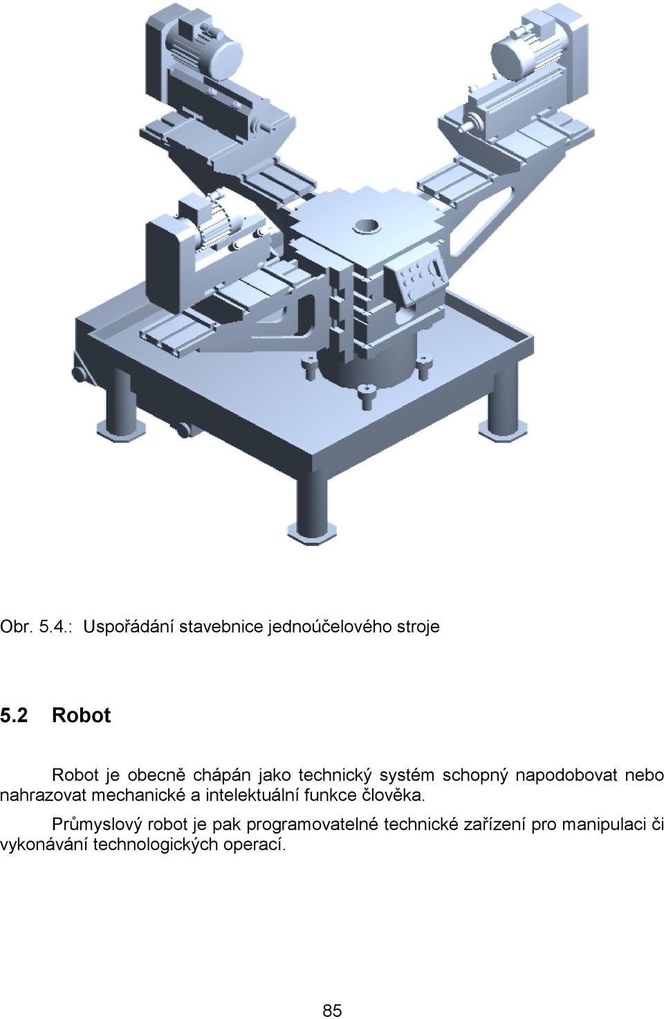 nebo nahrazovat mechanické a intelektuální funkce člověka.