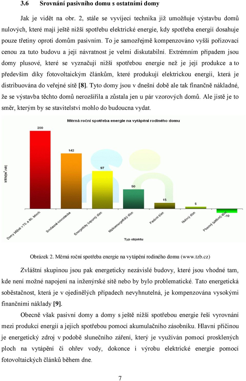 To je samozřejmě kompenzováno vyšší pořizovací cenou za tuto budovu a její návratnost je velmi diskutabilní.