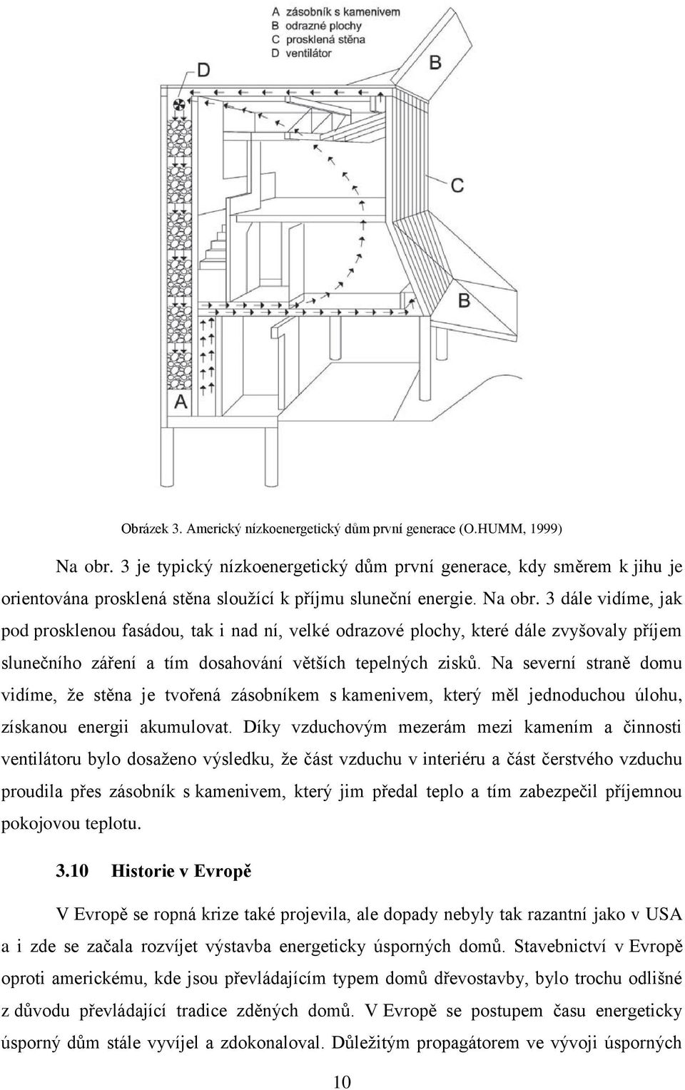 3 dále vidíme, jak pod prosklenou fasádou, tak i nad ní, velké odrazové plochy, které dále zvyšovaly příjem slunečního záření a tím dosahování větších tepelných zisků.