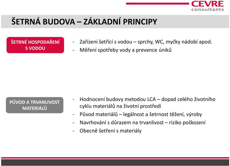 Měření spotřeby vody a prevence úniků PŮVOD A TRVANLIVOST MATERIÁLŮ Hodnocení budovy metodou LCA