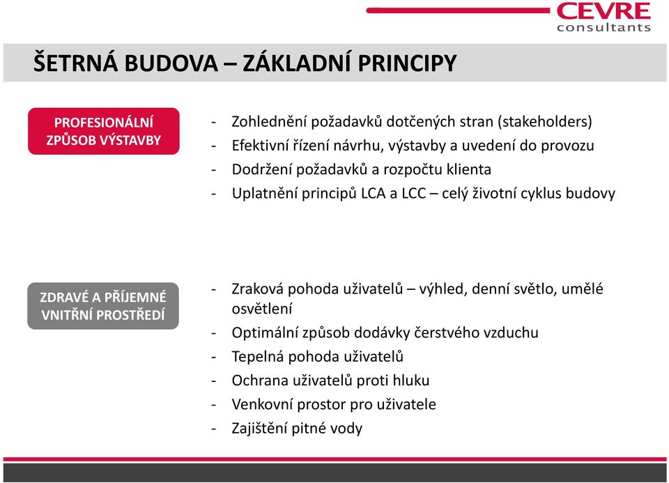 cyklus budovy ZDRAVÉ A PŘÍJEMNÉ VNITŘNÍ PROSTŘEDÍ Zraková pohoda uživatelů výhled, denní světlo, umělé osvětlení Optimální