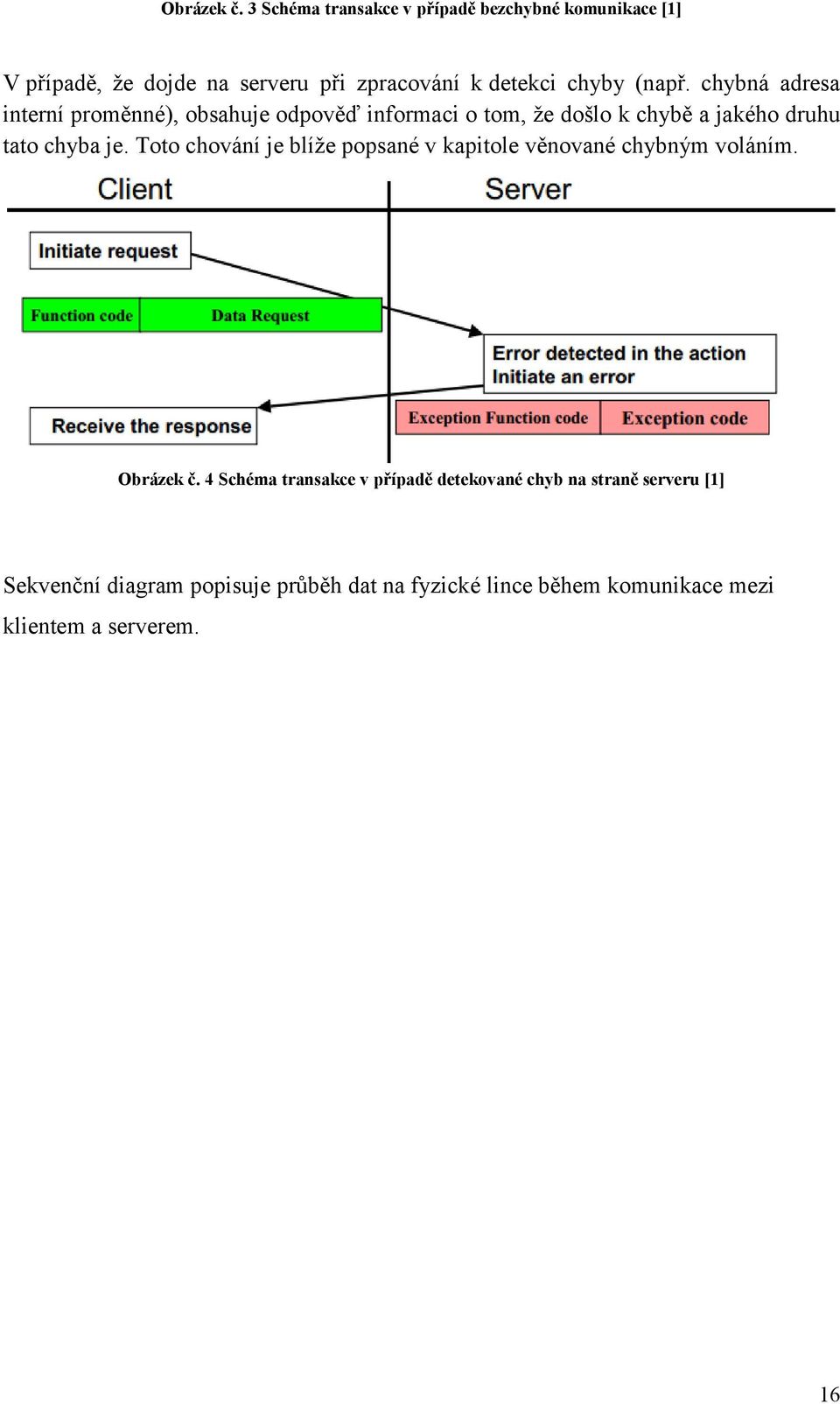chybná adresa interní proměnné), obsahuje odpověď informaci o tom, že došlo k chybě a jakého druhu tato chyba je.