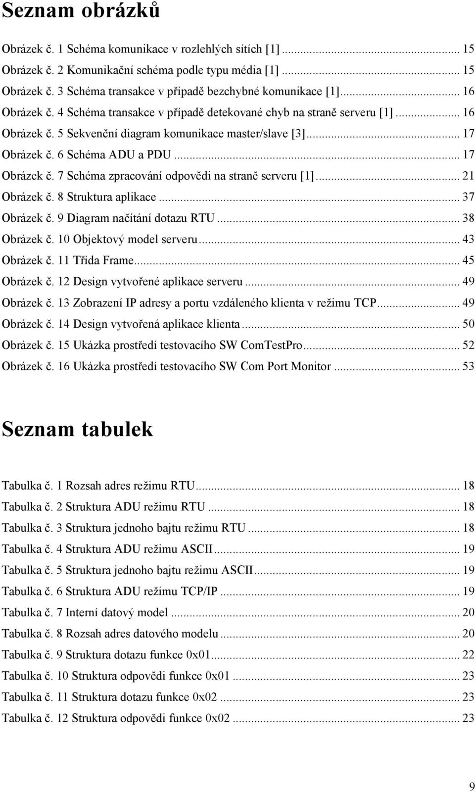 6 Schéma ADU a PDU... 17 Obrázek č. 7 Schéma zpracování odpovědi na straně serveru [1]... 21 Obrázek č. 8 Struktura aplikace... 37 Obrázek č. 9 Diagram načítání dotazu RTU... 38 Obrázek č.