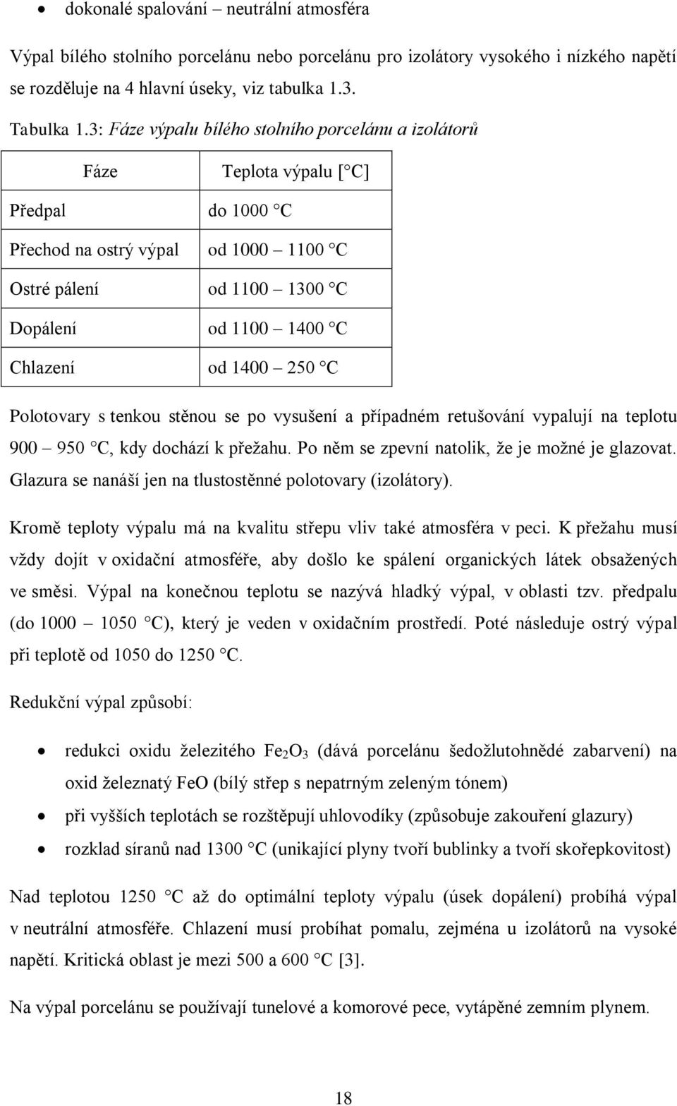 1400 250 C Polotovary s tenkou stěnou se po vysušení a případném retušování vypalují na teplotu 900 950 C, kdy dochází k přeţahu. Po něm se zpevní natolik, ţe je moţné je glazovat.