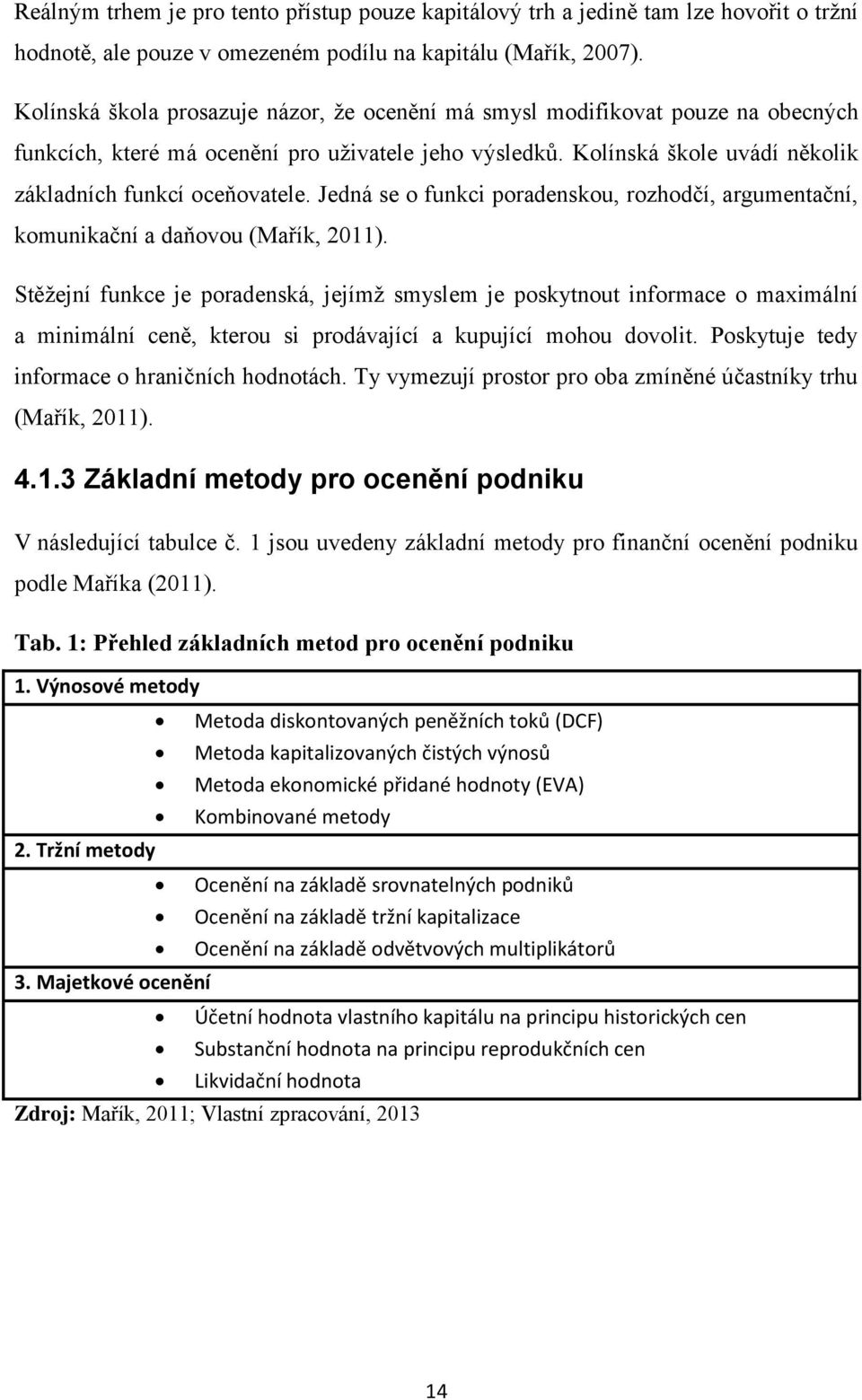 Jedná se o funkci poradenskou, rozhodčí, argumentační, komunikační a daňovou (Mařík, 2011).