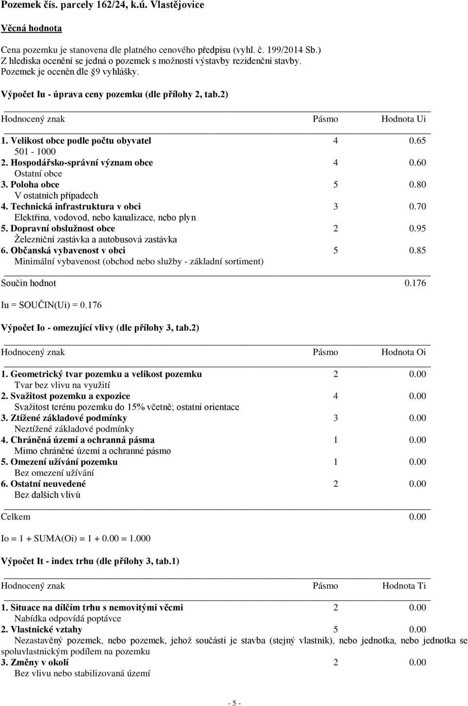 2) Hodnocený znak Pásmo Hodnota Ui 1. Velikost obce podle počtu obyvatel 4 0.65 501-1000 2. Hospodářsko-správní význam obce 4 0.60 Ostatní obce 3. Poloha obce 5 0.80 V ostatních případech 4.