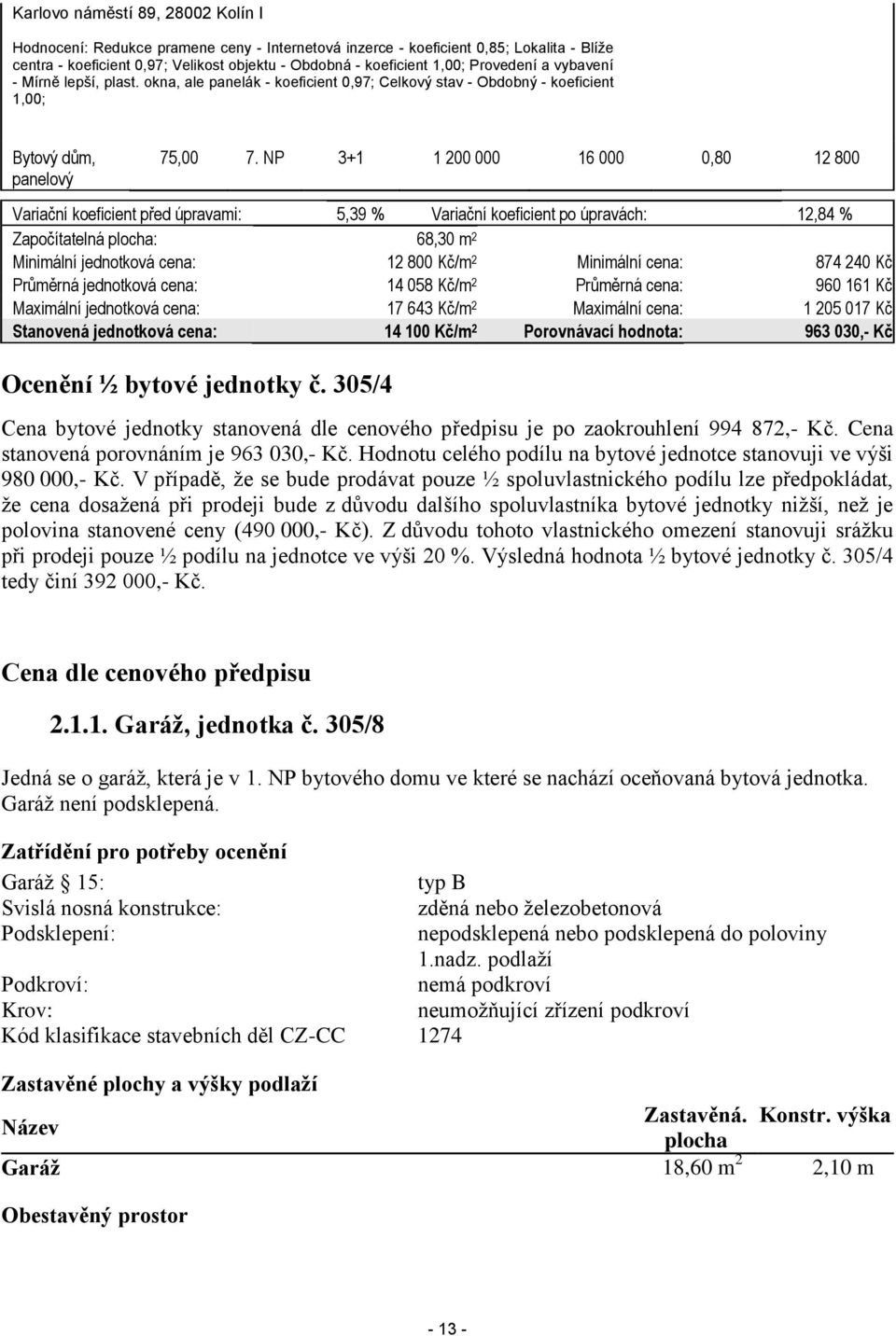 NP 3+1 1 200 000 16 000 0,80 12 800 Variační koeficient před úpravami: 5,39 % Variační koeficient po úpravách: 12,84 % Započítatelná plocha: 68,30 m 2 Minimální jednotková cena: 12 800 Kč/m 2