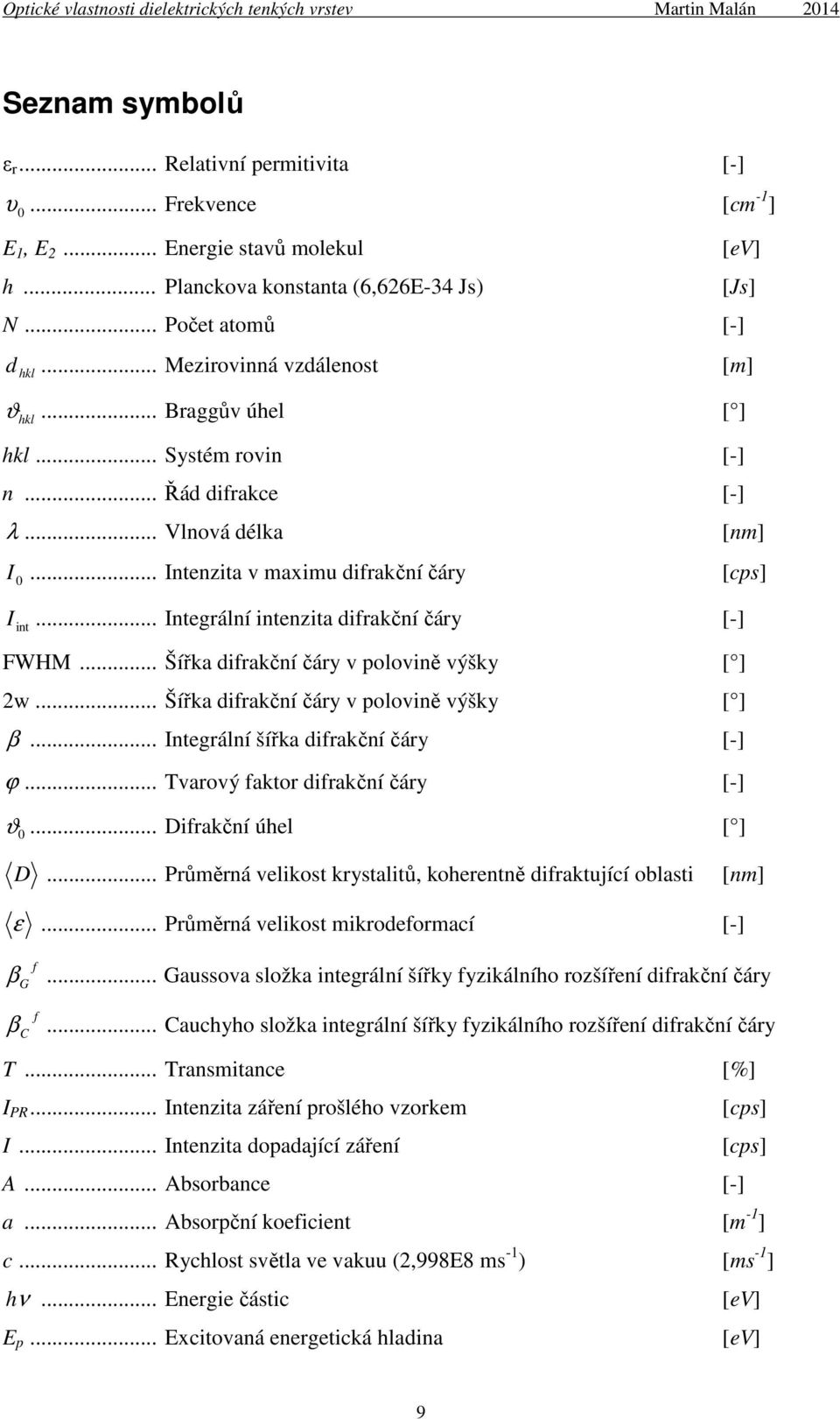 .. Integrální intenzita difrakční čáry [-] FWHM... Šířka difrakční čáry v polovině výšky [ ] 2w... Šířka difrakční čáry v polovině výšky [ ] β... Integrální šířka difrakční čáry [-] ϕ.