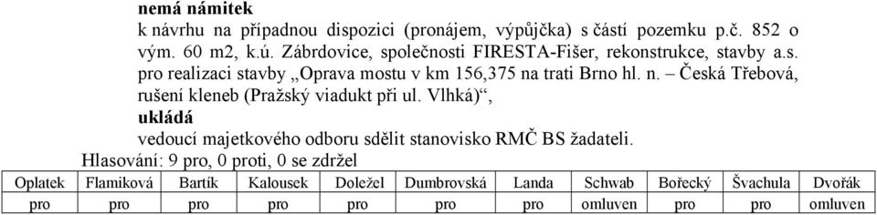 n. Česká Třebová, rušení kleneb (Pražský viadukt při ul.