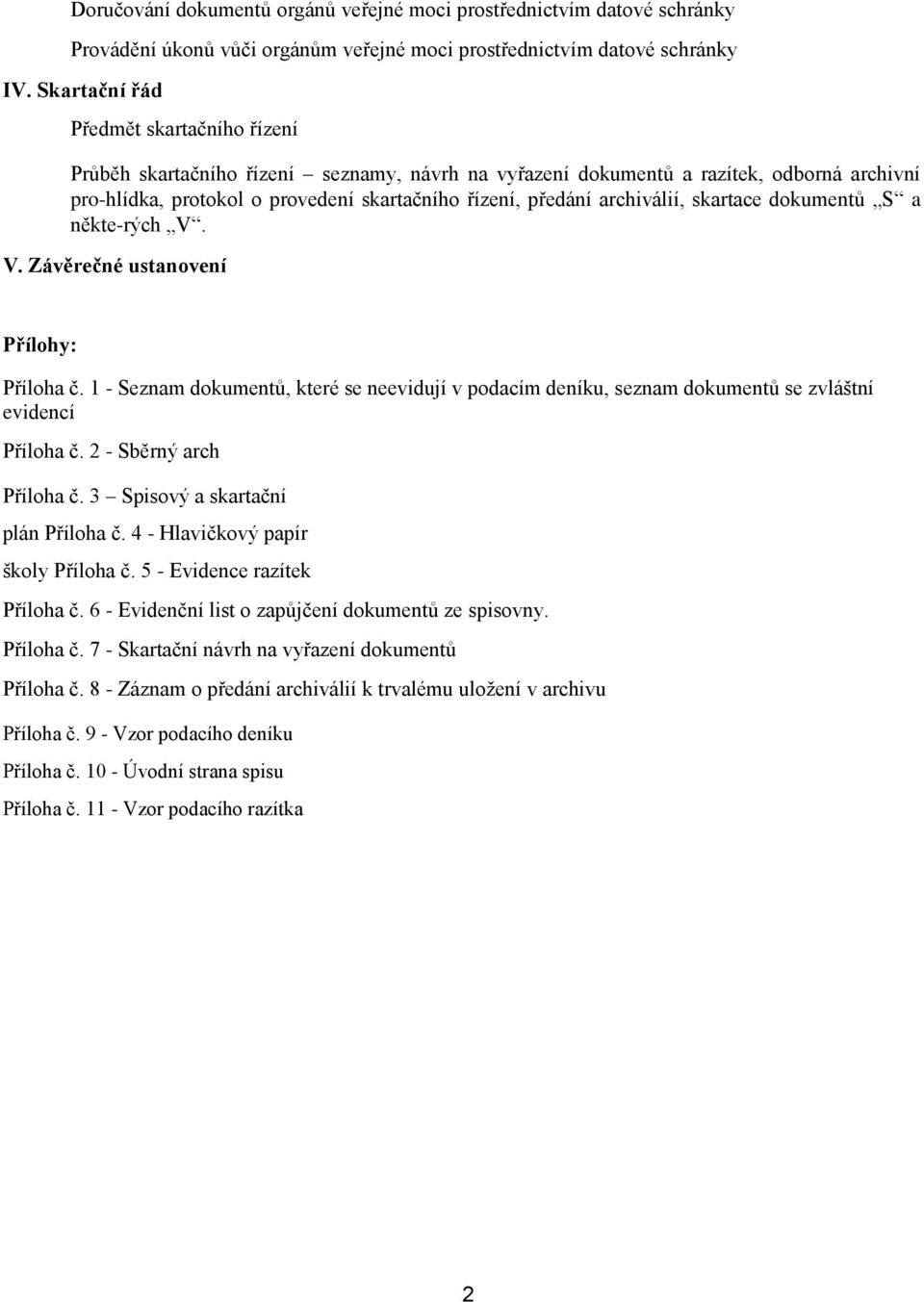 archiválií, skartace dokumentů S a někte-rých V. V. Závěrečné ustanovení Přílohy: Příloha č. 1 - Seznam dokumentů, které se neevidují v podacím deníku, seznam dokumentů se zvláštní evidencí Příloha č.