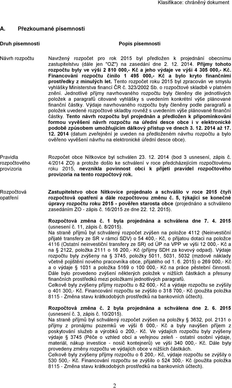 Tento rozpočet roku 2015 byl zpracován ve smyslu vyhlášky Ministerstva financí ČR č. 323/2002 Sb. o rozpočtové skladbě v platném znění.